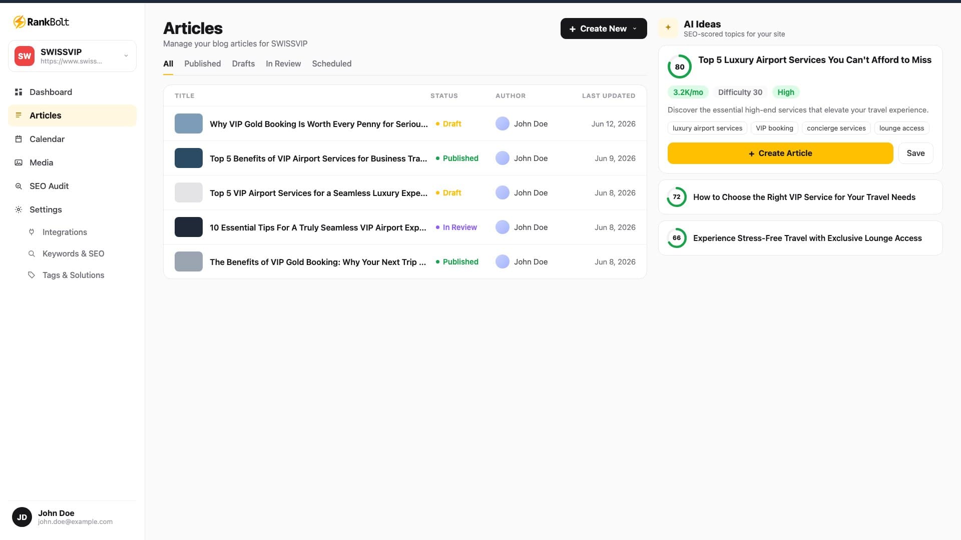 RankBolt articles screen: the article list alongside AI-generated, SEO-scored topic ideas.
